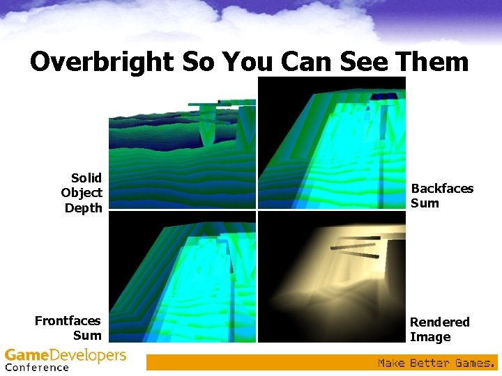 Overbright So You Can See Them Solid Object Depth Frontfaces Sum Backfaces Sum Rendered Overbright So You Can See Them Solid Object Depth Frontfaces Sum Backfaces Sum Rendered
