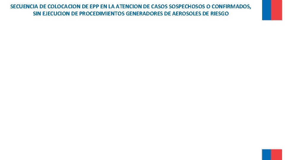 SECUENCIA DE COLOCACION DE EPP EN LA ATENCION DE CASOS SOSPECHOSOS O CONFIRMADOS, SIN