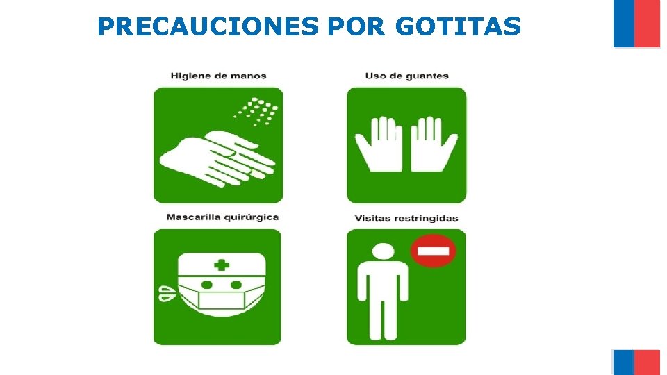 PRECAUCIONES POR GOTITAS 