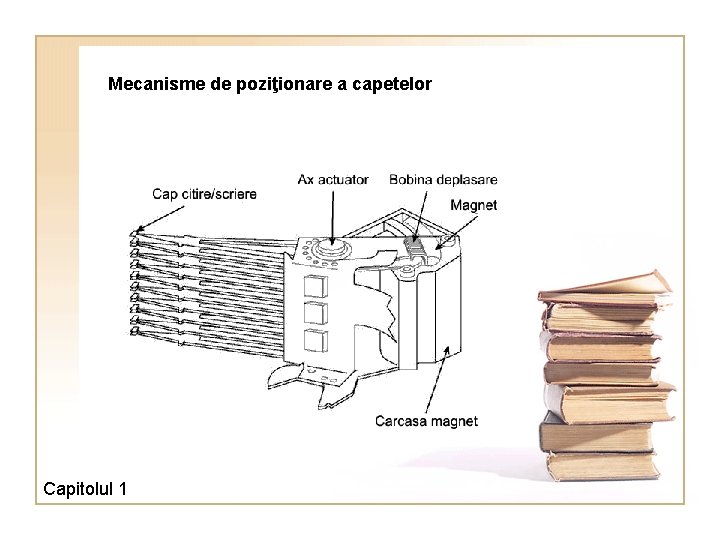 Mecanisme de poziţionare a capetelor Capitolul 1 