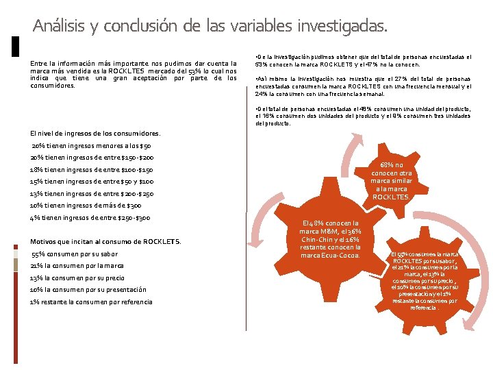 Análisis y conclusión de las variables investigadas. Entre la información más importante nos pudimos