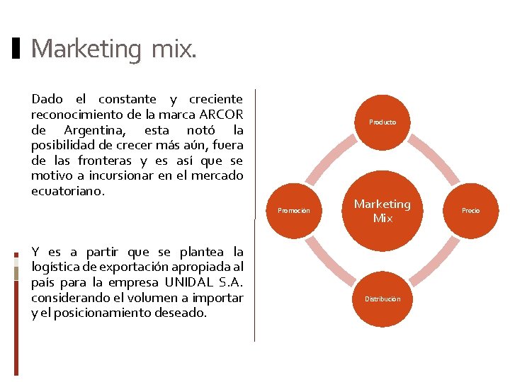 Marketing mix. Dado el constante y creciente reconocimiento de la marca ARCOR de Argentina,