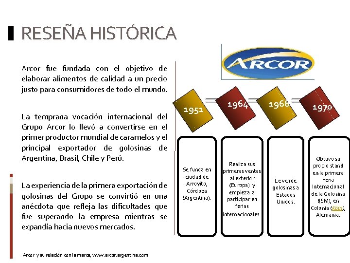 RESEÑA HISTÓRICA Arcor fue fundada con el objetivo de elaborar alimentos de calidad a