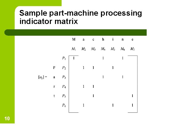 Sample part-machine processing indicator matrix 10 