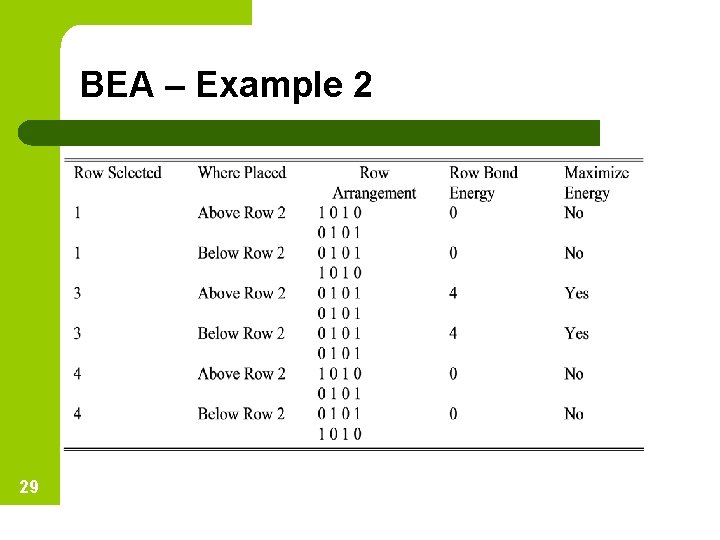 BEA – Example 2 29 