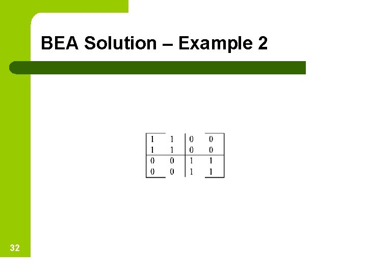 BEA Solution – Example 2 32 