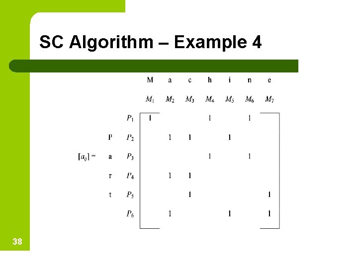 SC Algorithm – Example 4 38 