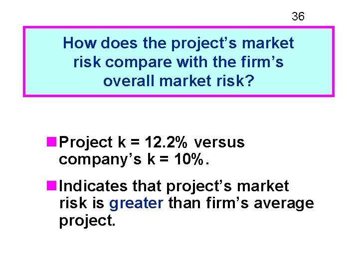 Versus project market