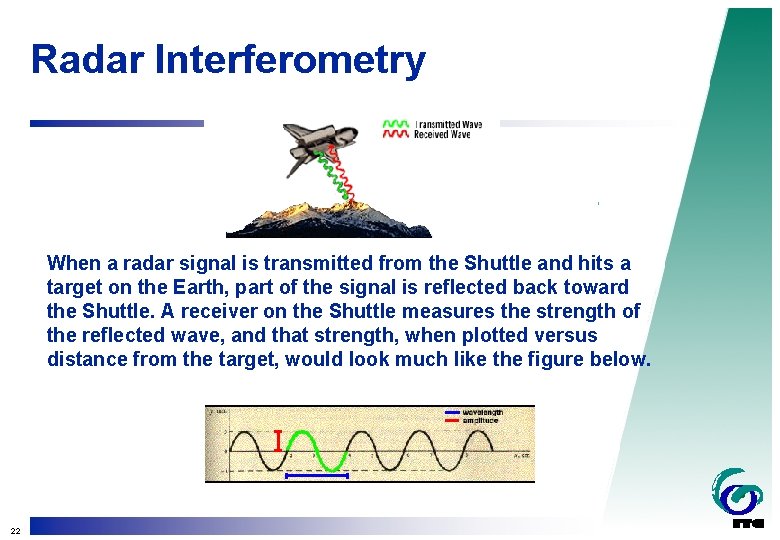 Radar Interferometry When a radar signal is transmitted from the Shuttle and hits a