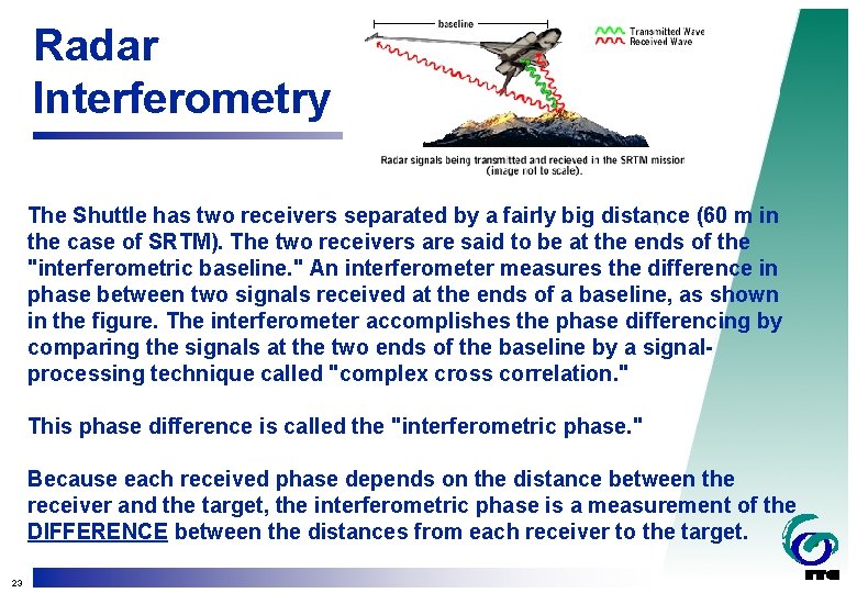 Radar Interferometry The Shuttle has two receivers separated by a fairly big distance (60