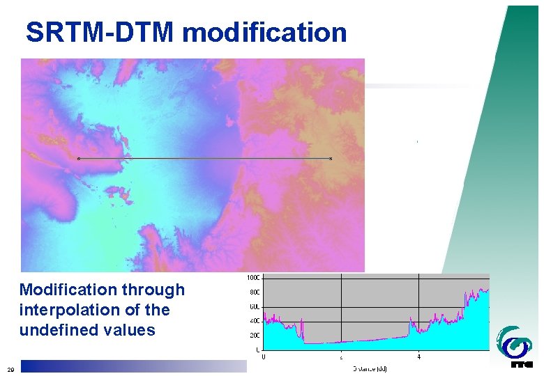 SRTM-DTM modification Modification through interpolation of the undefined values 29 