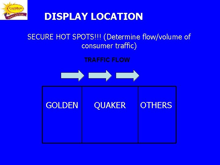 DISPLAY LOCATION SECURE HOT SPOTS!!! (Determine flow/volume of consumer traffic) TRAFFIC FLOW GOLDEN QUAKER