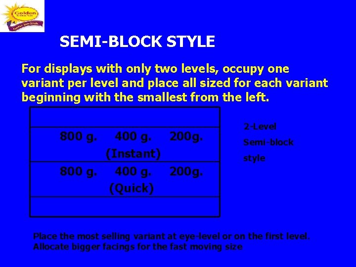 SEMI-BLOCK STYLE For displays with only two levels, occupy one variant per level and