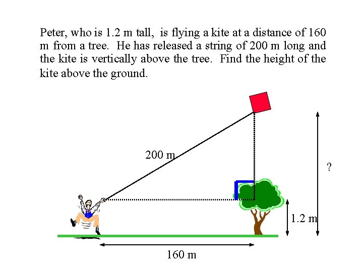 Peter, who is 1. 2 m tall, is flying a kite at a distance