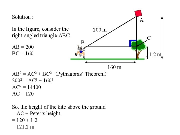 Solution : A In the figure, consider the right-angled triangle ABC. AB = 200