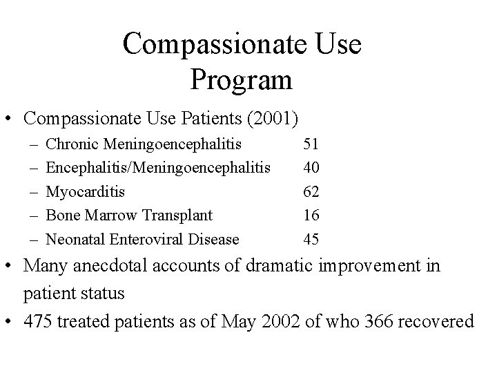 Compassionate Use Program • Compassionate Use Patients (2001) – – – Chronic Meningoencephalitis Encephalitis/Meningoencephalitis