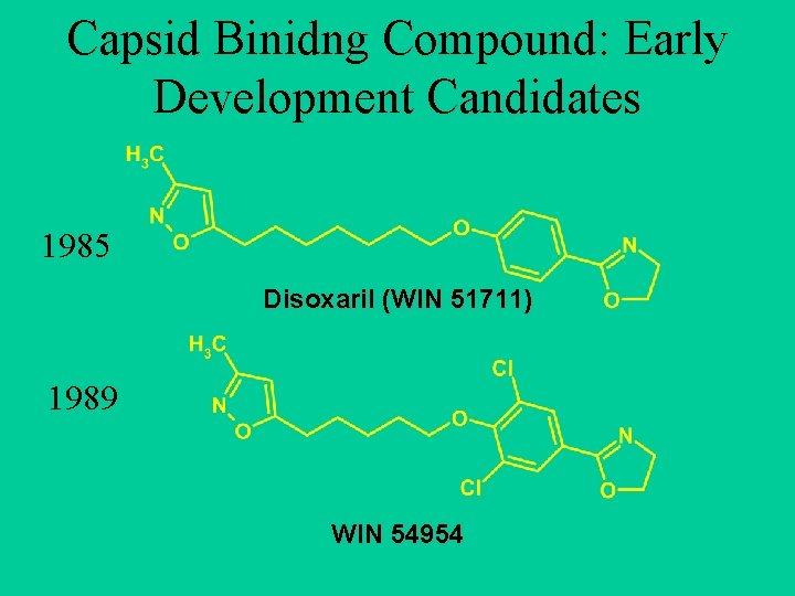 Capsid Binidng Compound: Early Development Candidates 1985 Disoxaril (WIN 51711) 1989 WIN 54954 