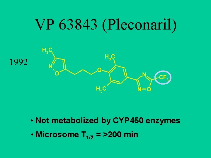 VP 63843 (Pleconaril) 1992 • Not metabolized by CYP 450 enzymes • Microsome T