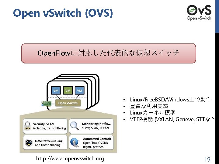 Open v. Switch (OVS) Open. Flowに対応した代表的な仮想スイッチ • • http: //www. openvswitch. org Linux/Free. BSD/Windows上で動作