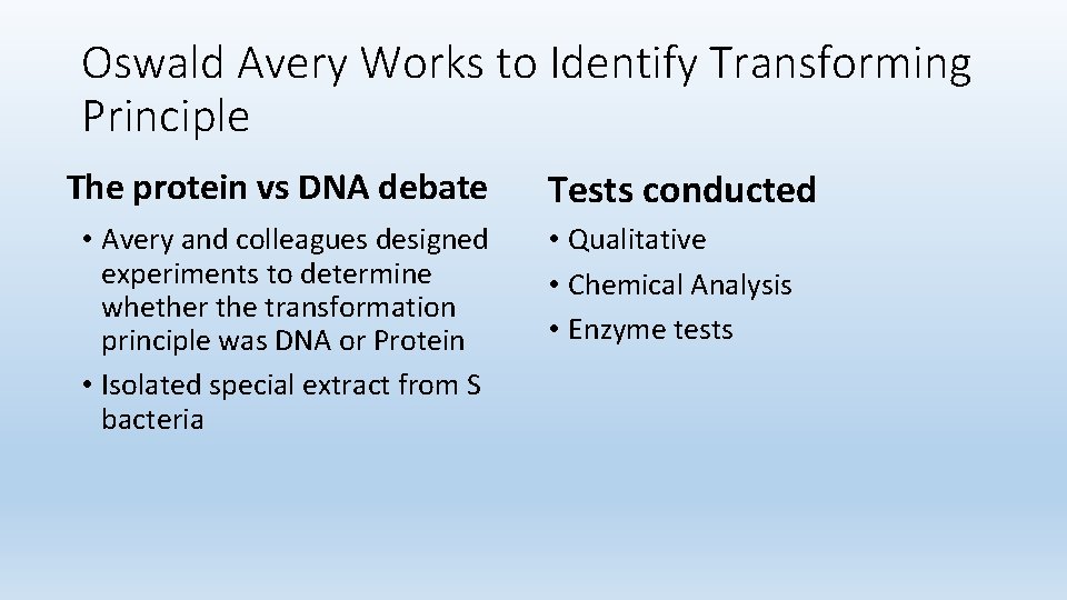 Oswald Avery Works to Identify Transforming Principle The protein vs DNA debate • Avery
