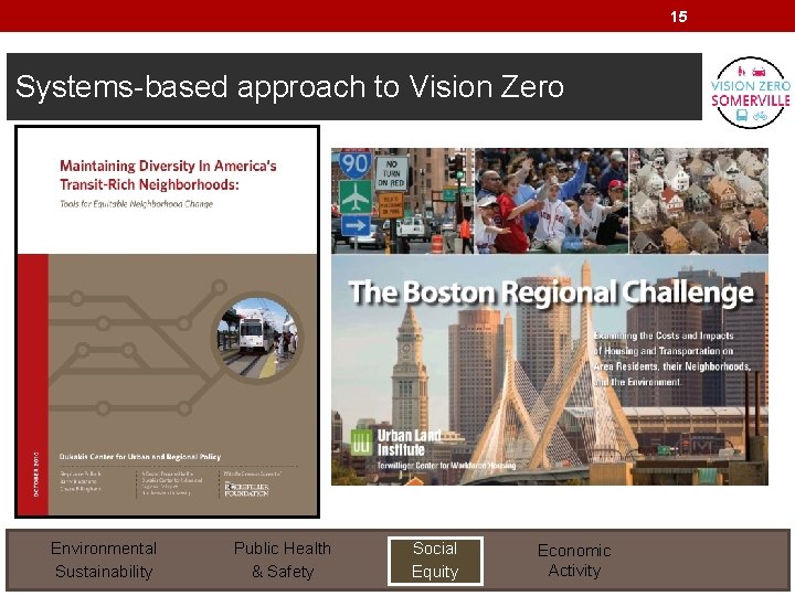 15 Systems-based approach to Vision Zero Environmental Sustainability Public Health & Safety Social Equity