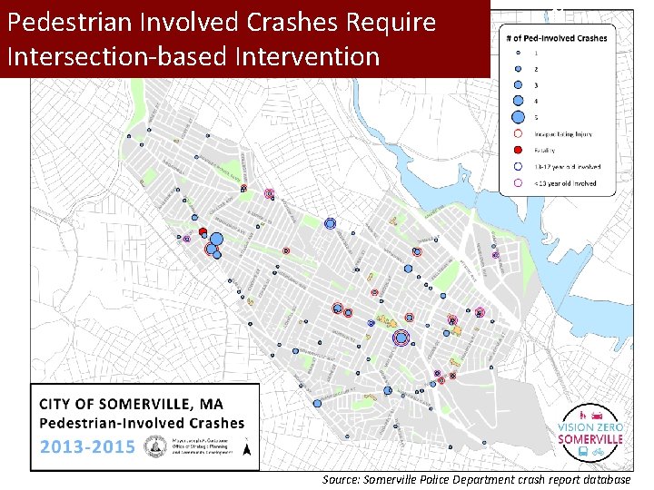 Pedestrian Involved Crashes Require Intersection-based Intervention 21 Source: Somerville Police Department crash report database