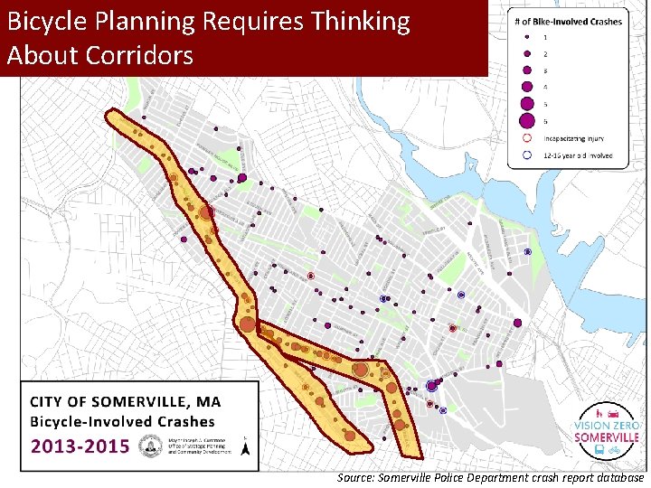 Bicycle Planning Requires Thinking About Corridors 22 Source: Somerville Police Department crash report database