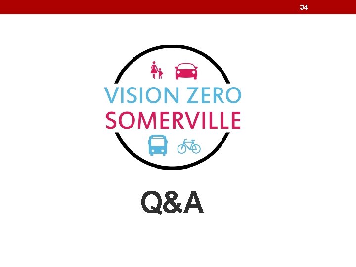 34 Q&A 