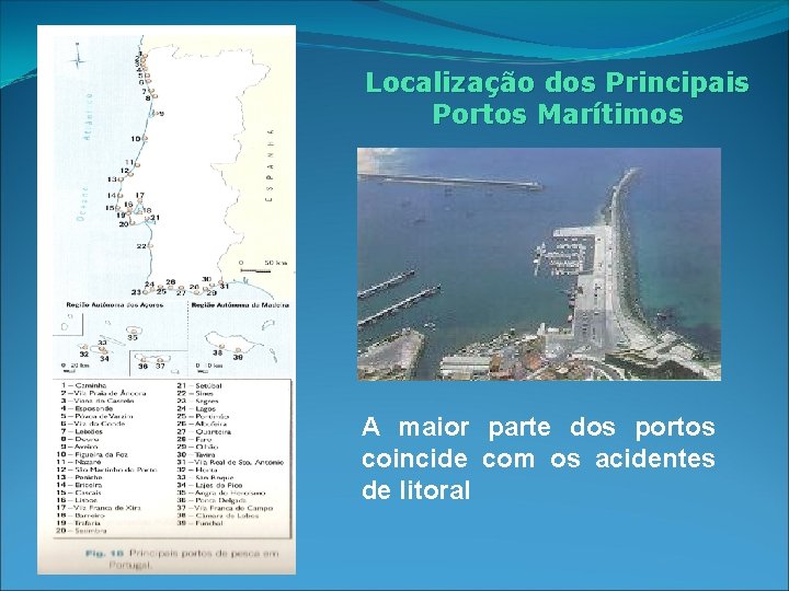 Localização dos Principais Portos Marítimos A maior parte dos portos coincide com os acidentes