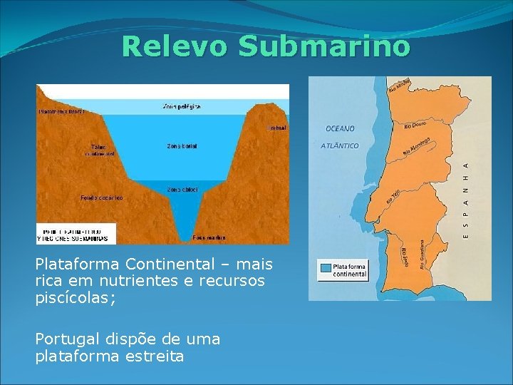 Relevo Submarino Plataforma Continental – mais rica em nutrientes e recursos piscícolas; Portugal dispõe