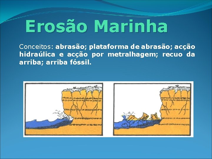 Erosão Marinha Conceitos: abrasão; plataforma de abrasão; acção hidraúlica e acção por metralhagem; recuo