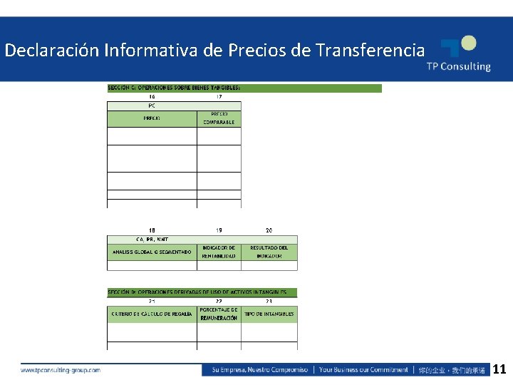 Declaración Informativa de Precios de Transferencia 11 