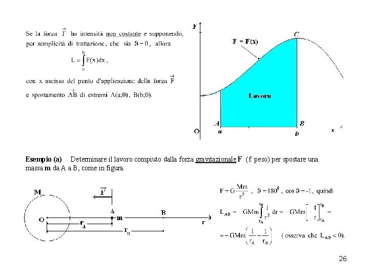 Esempio (a) Determinare il lavoro compiuto dalla forza gravitazionale F (f. peso) per spostare Esempio (a) Determinare il lavoro compiuto dalla forza gravitazionale F (f. peso) per spostare
