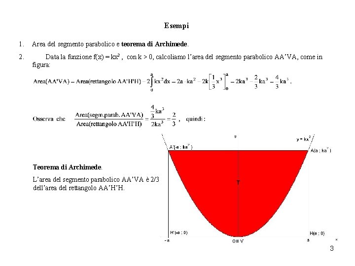 Esempi 1. Area del segmento parabolico e teorema di Archimede. 2. Data la funzione Esempi 1. Area del segmento parabolico e teorema di Archimede. 2. Data la funzione