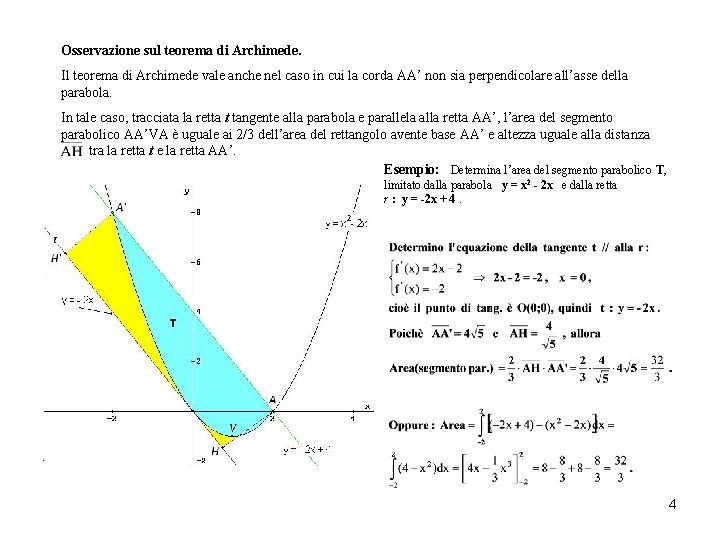 Osservazione sul teorema di Archimede. Il teorema di Archimede vale anche nel caso in Osservazione sul teorema di Archimede. Il teorema di Archimede vale anche nel caso in