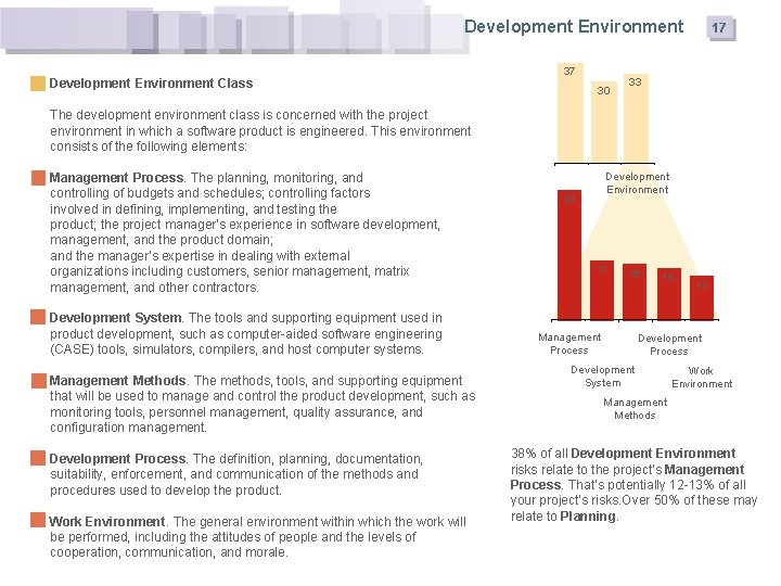 Development Environment Class 37 30 17 33 The development environment class is concerned with