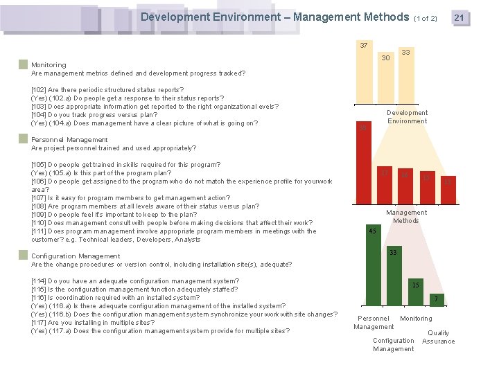 Development Environment – Management Methods 37 [102] Are there periodic structured status reports? (Yes)