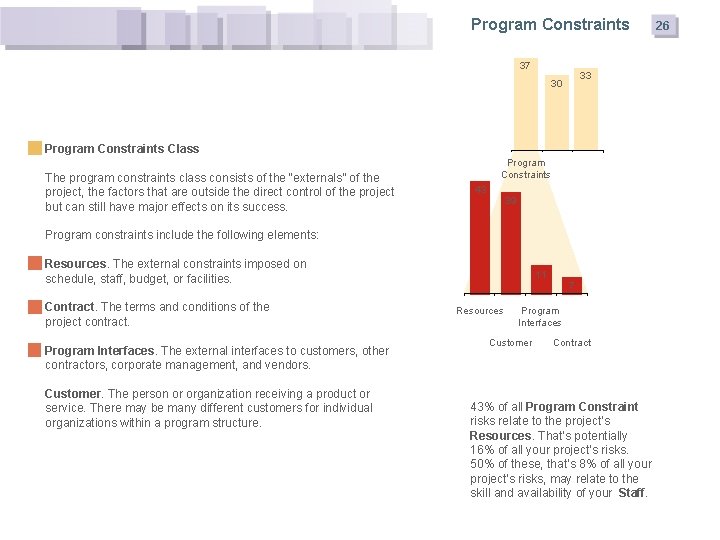 Program Constraints 37 33 30 Program Constraints Class The program constraints class consists of