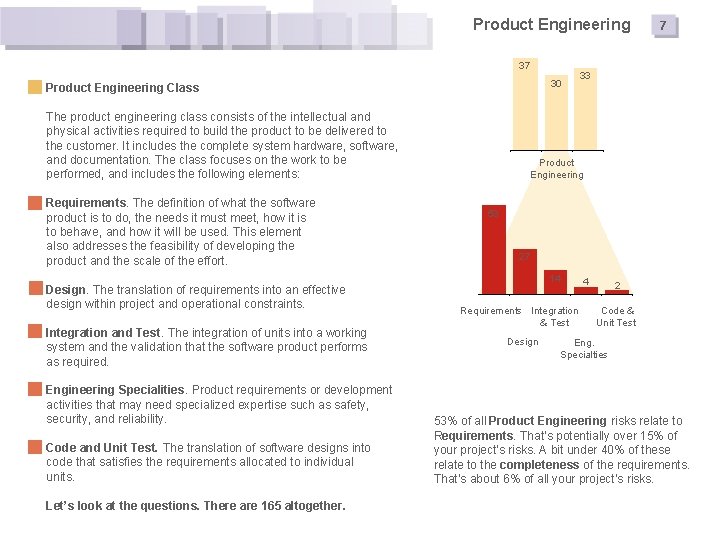 Product Engineering 37 30 Product Engineering Class The product engineering class consists of the