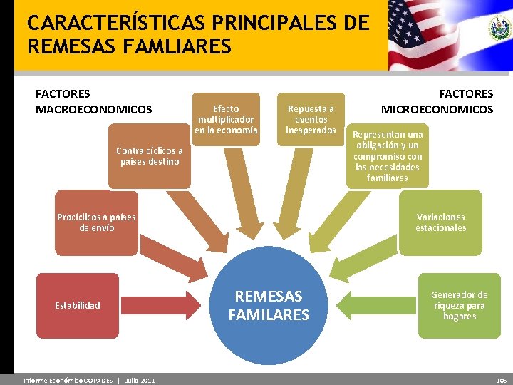 CARACTERÍSTICAS PRINCIPALES DE REMESAS FAMLIARES FACTORES MACROECONOMICOS Efecto multiplicador en la economía Repuesta a