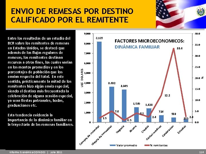 ENVIO DE REMESAS POR DESTINO CALIFICADO POR EL REMITENTE 9, 000 8, 185 35.