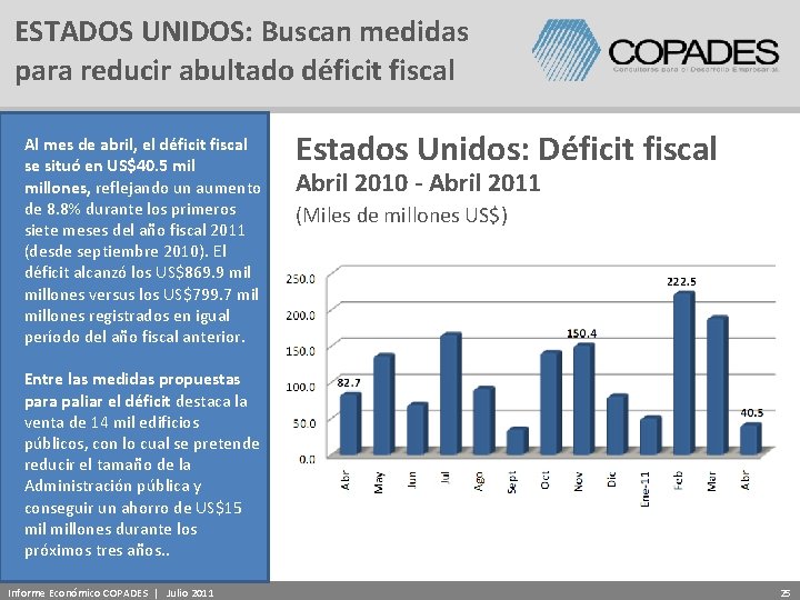 ESTADOS UNIDOS: Buscan medidas para reducir abultado déficit fiscal Al mes de abril, el