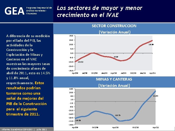 GEA Programa Empresarial de Análisis Económico - Financiero A diferencia de su medición por