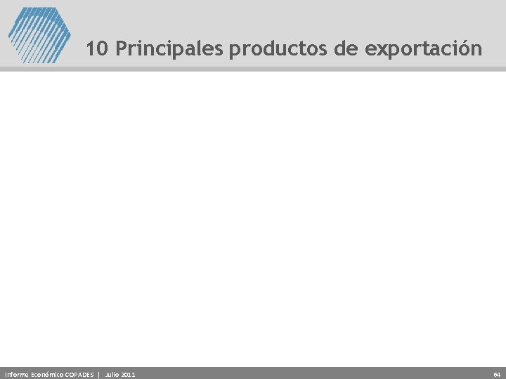 10 Principales productos de exportación Informe Económico COPADES | Julio 2011 64 