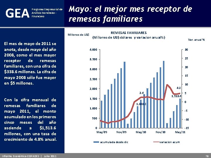 GEA Programa Empresarial de Análisis Económico - Financiero Mayo: el mejor mes receptor de