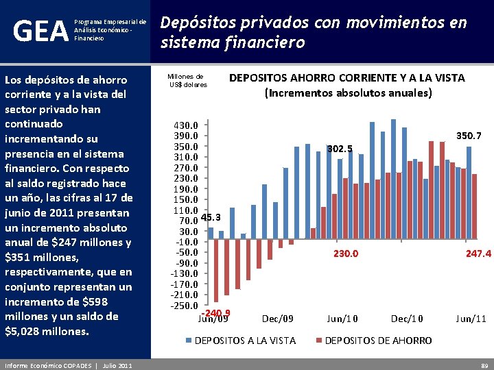 GEA Programa Empresarial de Análisis Económico - Financiero Los depósitos de ahorro corriente y