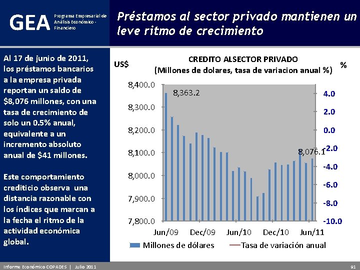 GEA Programa Empresarial de Análisis Económico - Financiero Al 17 de junio de 2011,