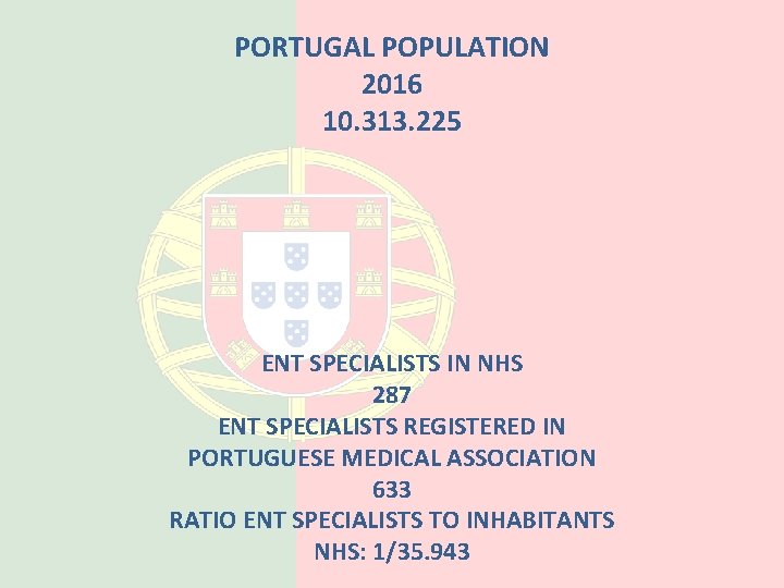 PORTUGAL POPULATION 2016 10. 313. 225 ENT SPECIALISTS IN NHS 287 ENT SPECIALISTS REGISTERED