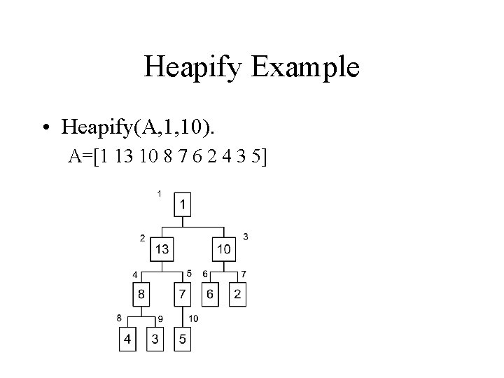 Heapify Example • Heapify(A, 1, 10). A=[1 13 10 8 7 6 2 4