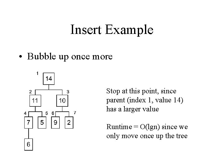 Insert Example • Bubble up once more Stop at this point, since parent (index